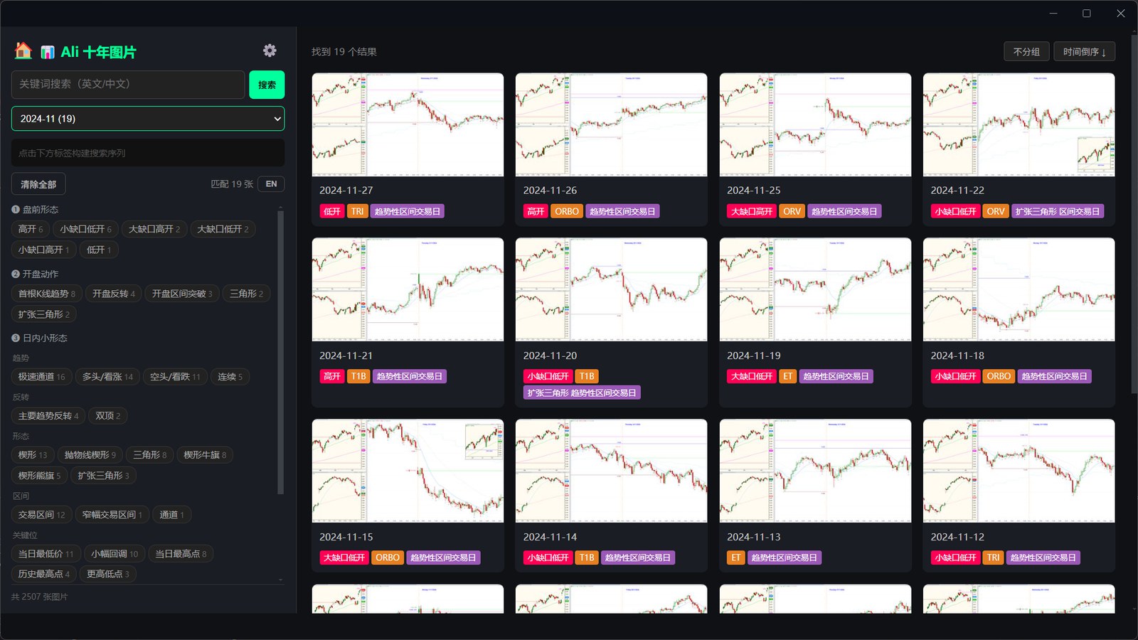 Ali 十年四维搜索
